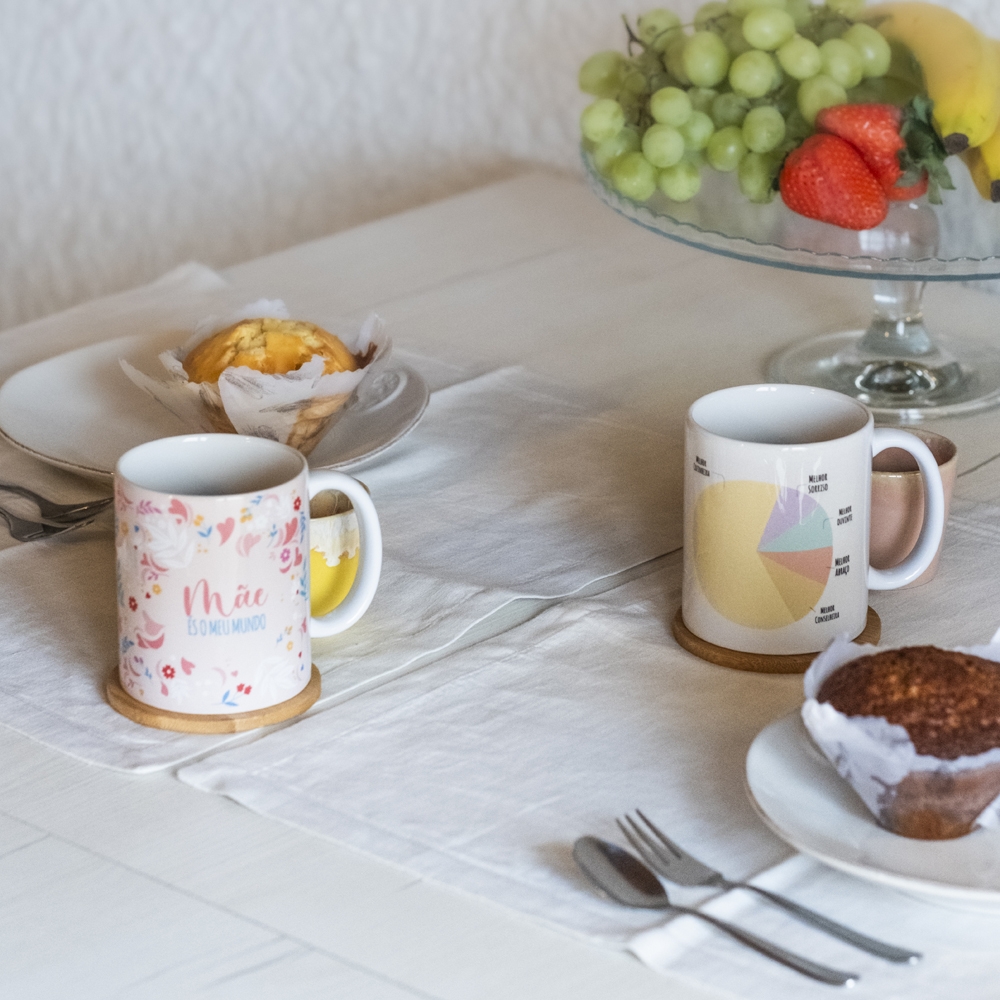 Presentes para a Mãe inspiração 4